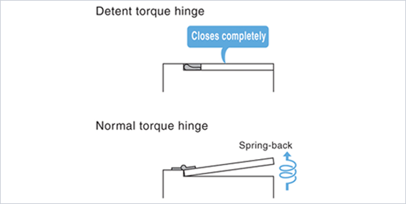 HG-DTB_Detent torque hinge and Normal torque hinge